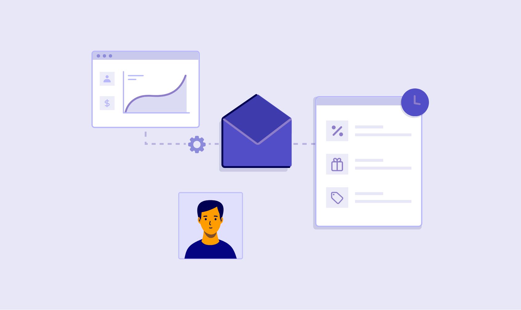 How Marketing Automation Can Help Your Business How Marketing Automation Can Help Your Business