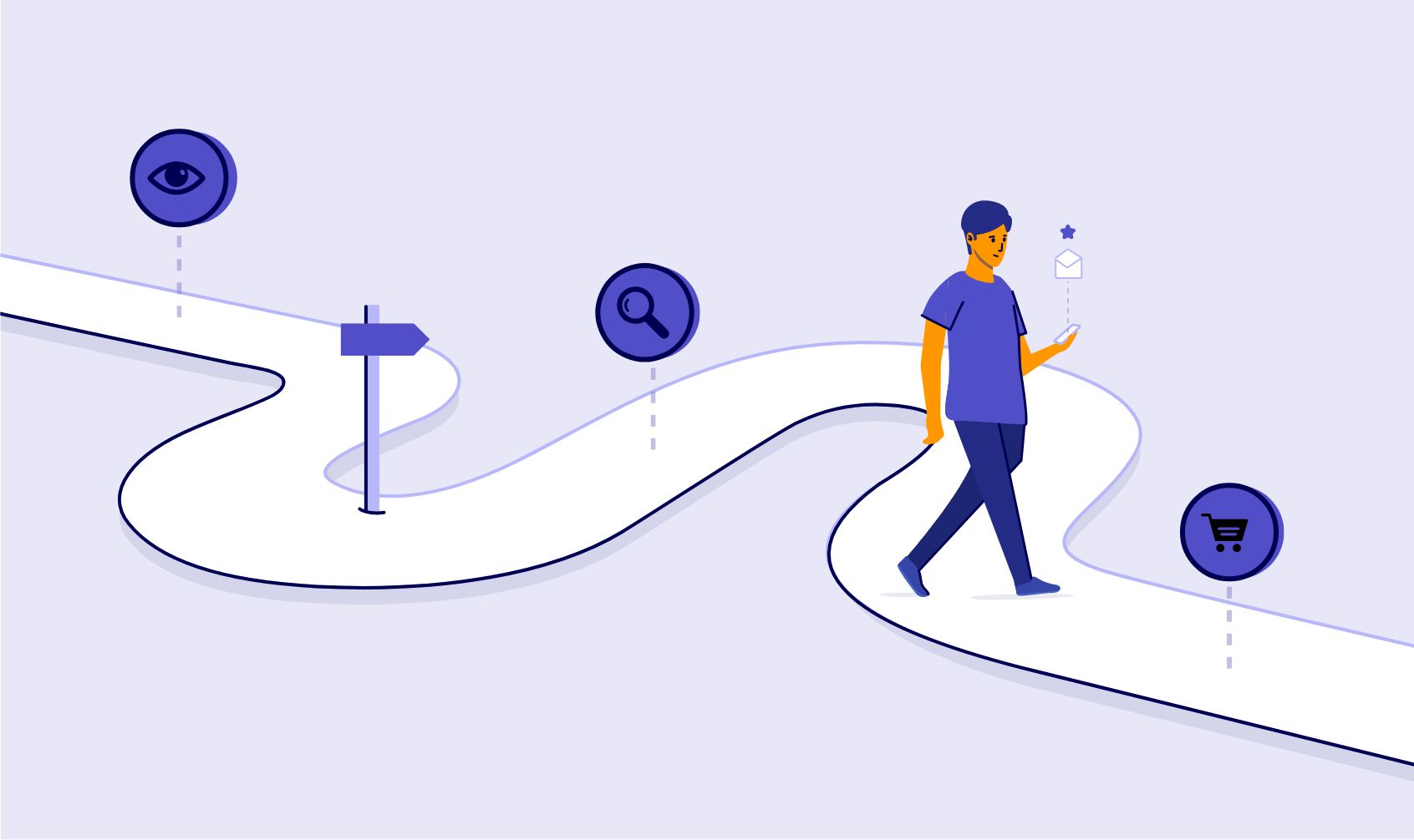 How Marketing AutomationImproves the Customer Journey How Marketing AutomationImproves the Customer Journey