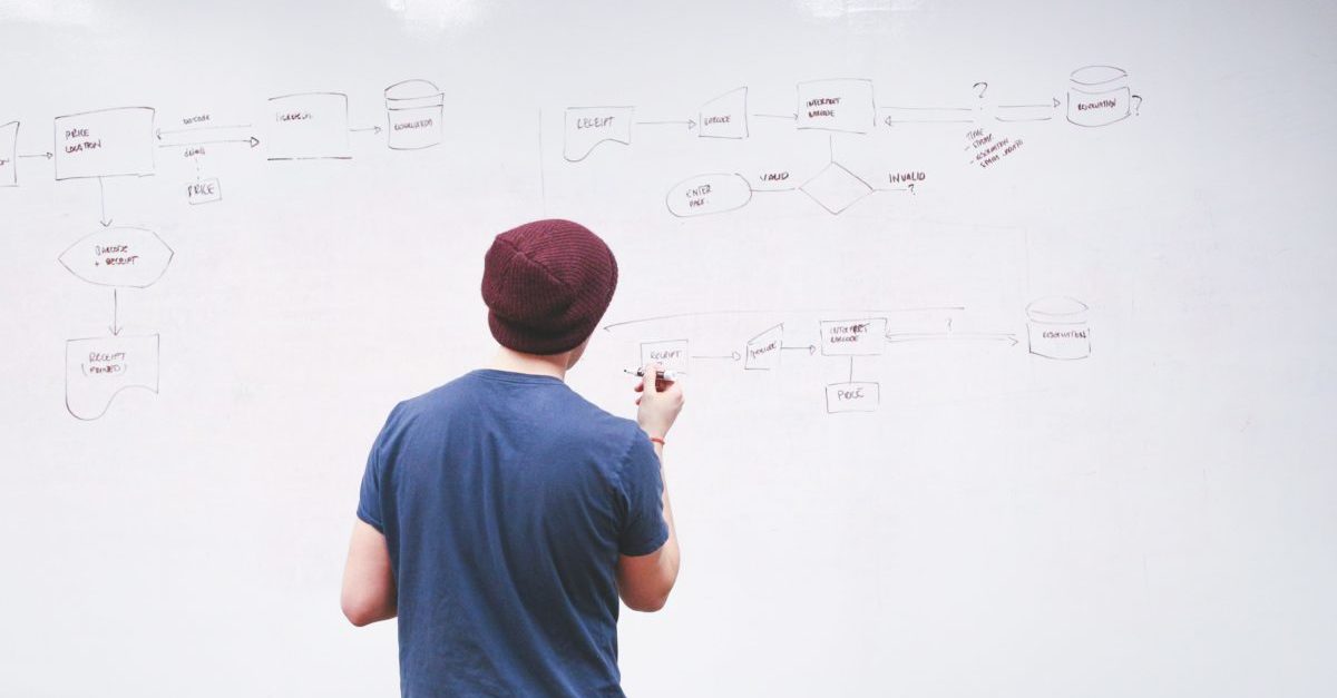 Which Organizational Structure is Better for Your Business?
