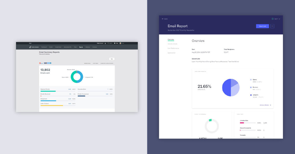 Here’s Your Sneak Peek at a New Benchmark Interface