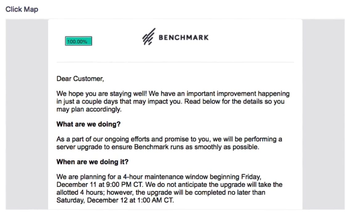 Benchmark’s Click Map report visually represents percentage and location of clicks right in your email template.