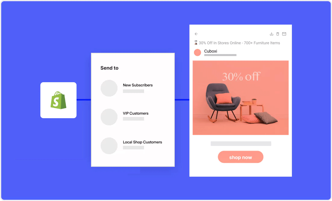 shopify-sync shopify-sync