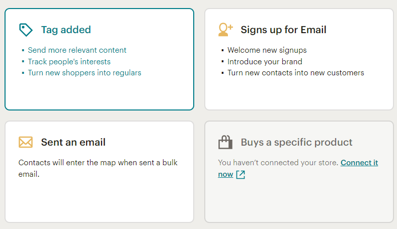 Mailchimp’s automations can be triggered when a tag is added, a customer signs up for emails, an email is sent, or a customer buys a specific product.