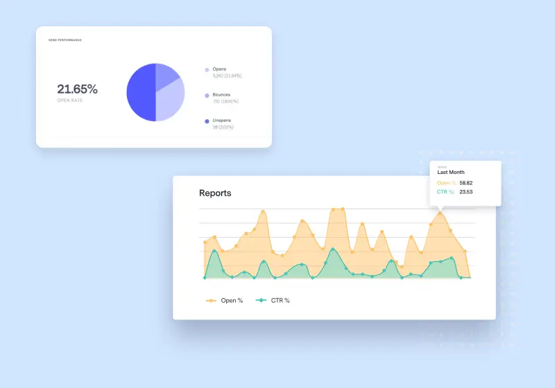 Advanced-analytics-1 Advanced-analytics-1