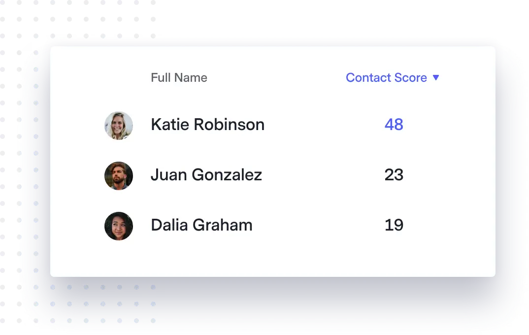 contact-score-image@2x contact-score-image@2x