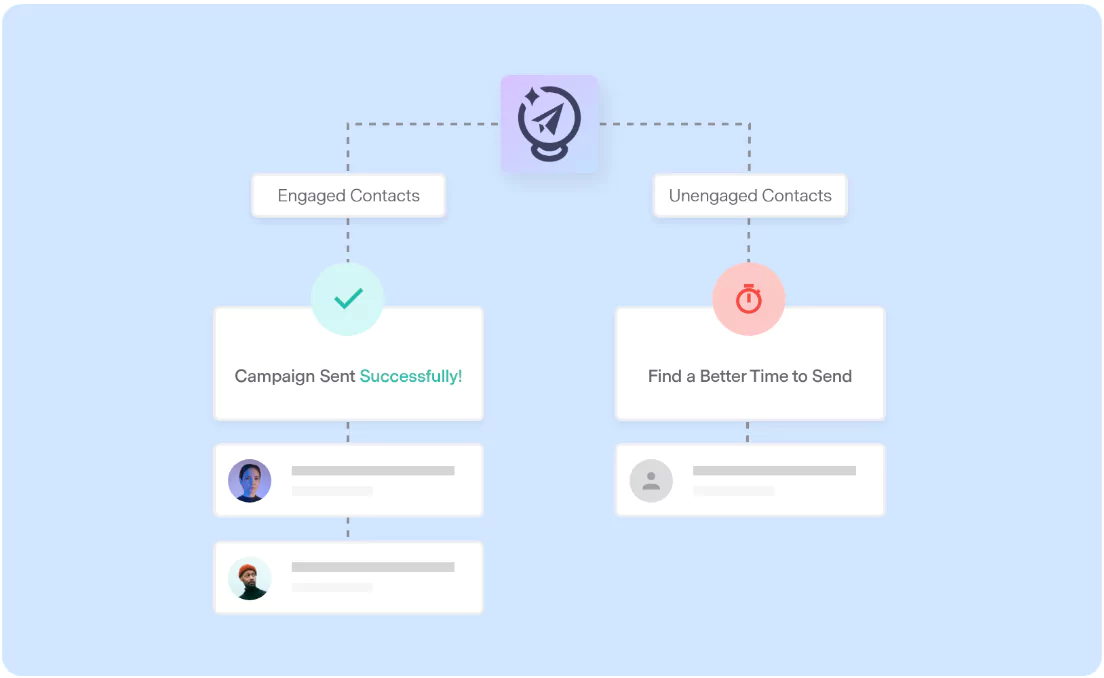 dependable-deliverability dependable-deliverability