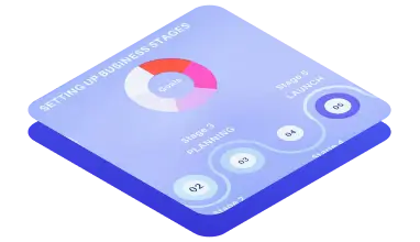infographics infographics