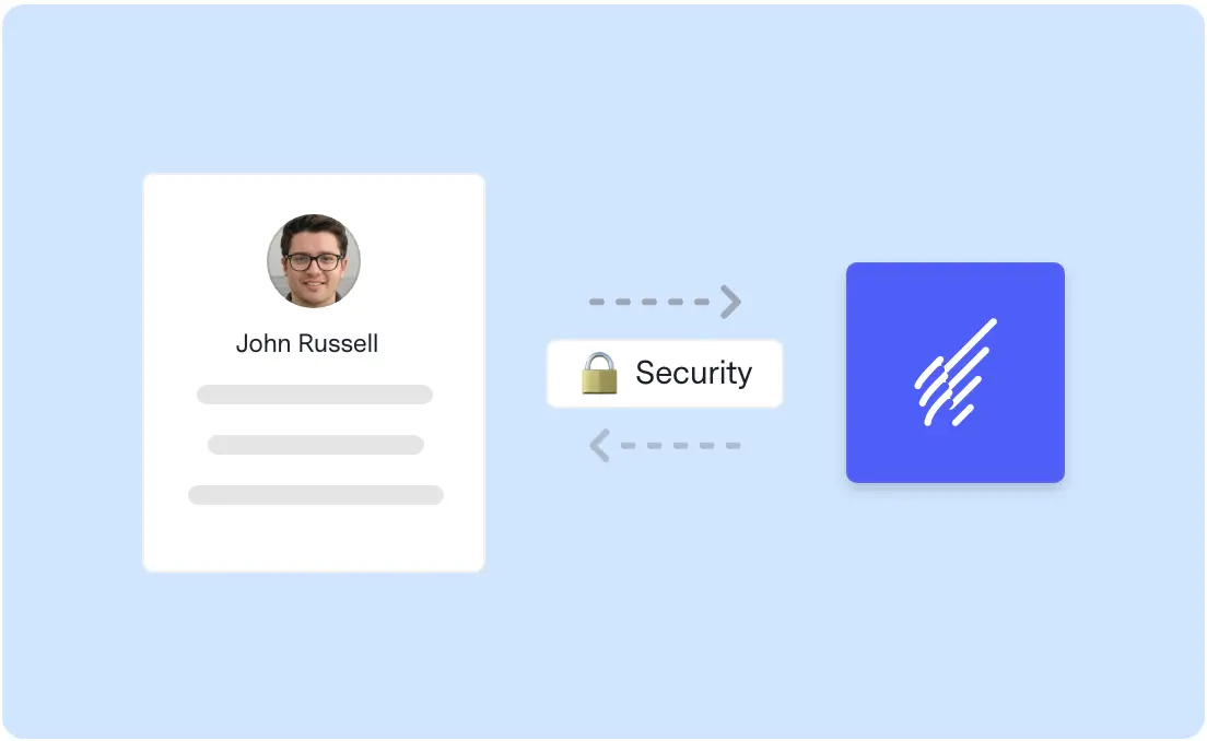 Security-and-Compliance Security-and-Compliance